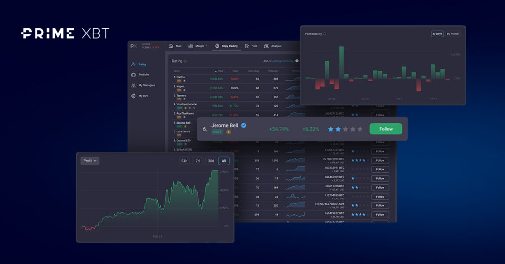 covesting.io module