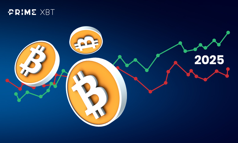 Bitcoin price prediction on 2025